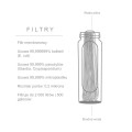 LifeStraw-Peak-Series-Filter-Schemat-Filtra-PL.jpg